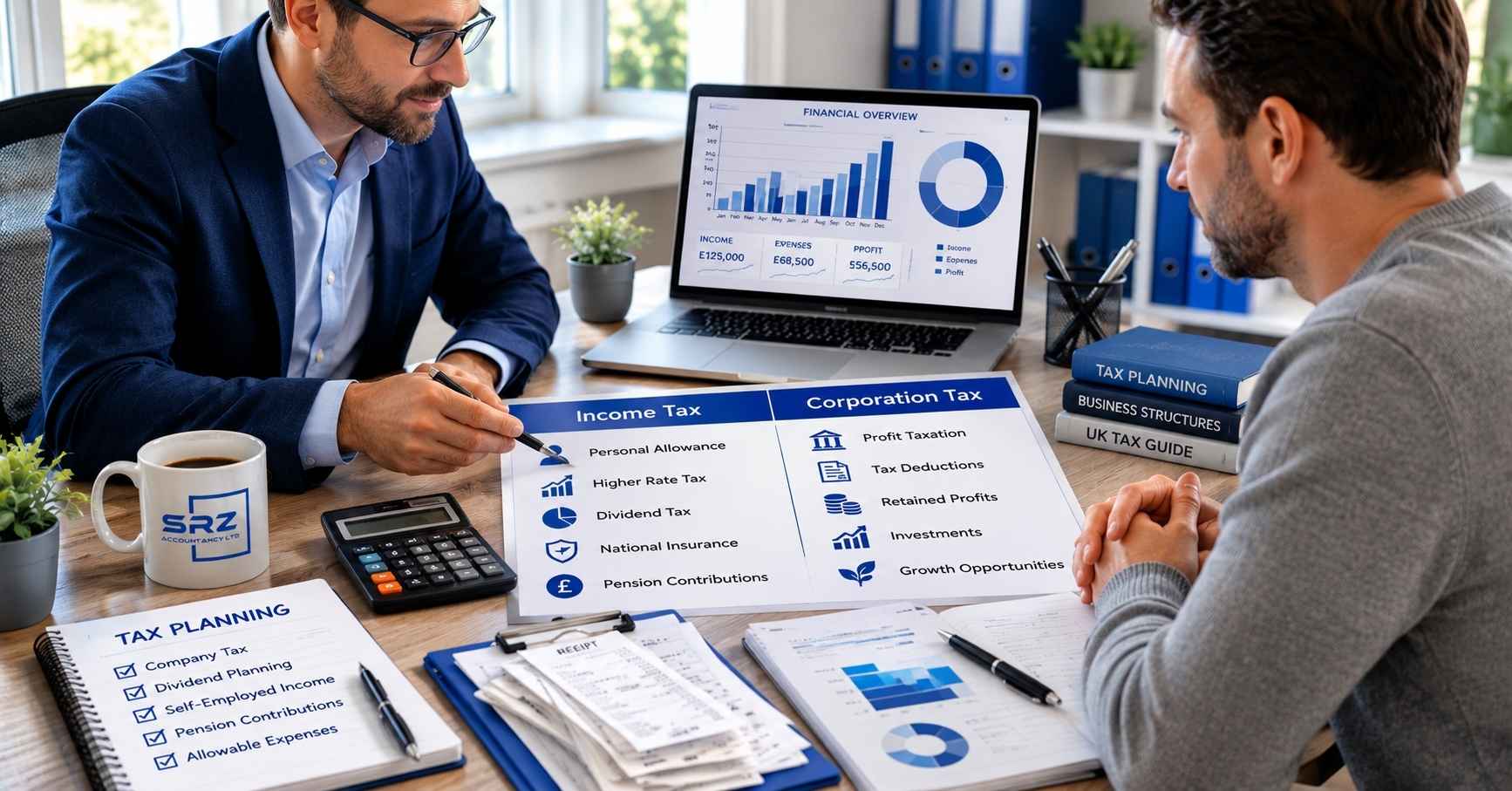 Sole trader and limited company tax comparison for a UK business owner